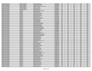 Anexo iii nivel_medio
