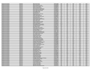 Anexo iii nivel_medio