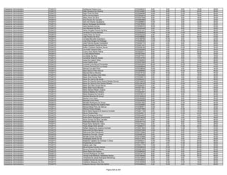 Anexo iii nivel_medio