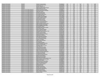 Anexo iii nivel_medio