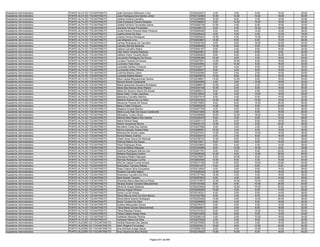 Anexo iii nivel_medio