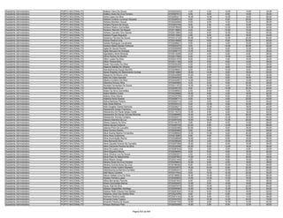 Anexo iii nivel_medio