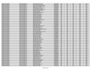 Anexo iii nivel_medio