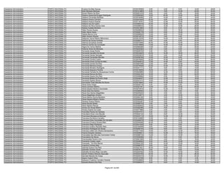 Anexo iii nivel_medio