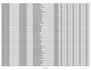 Anexo iii nivel_medio