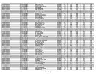 Anexo iii nivel_medio