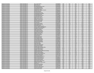 Anexo iii nivel_medio