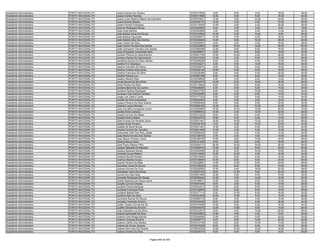 Anexo iii nivel_medio