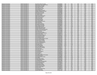 Anexo iii nivel_medio