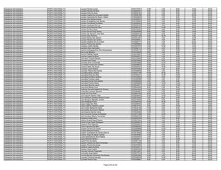 Anexo iii nivel_medio