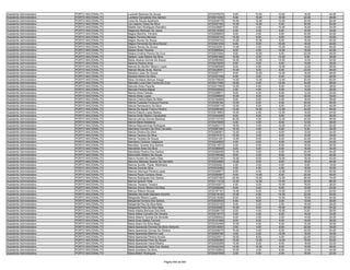 Anexo iii nivel_medio