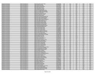 Anexo iii nivel_medio