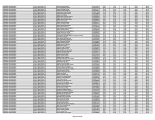 Anexo iii nivel_medio