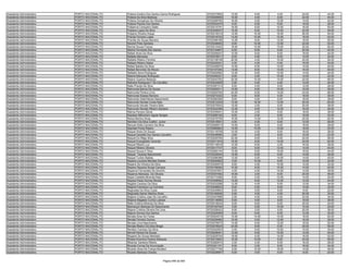 Anexo iii nivel_medio