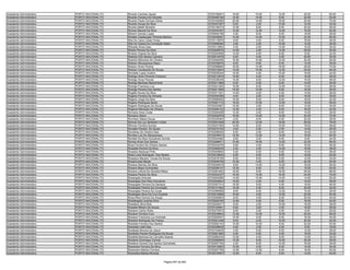 Anexo iii nivel_medio