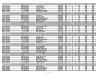 Anexo iii nivel_medio