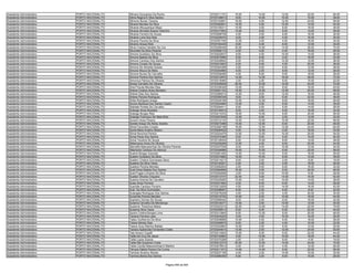 Anexo iii nivel_medio