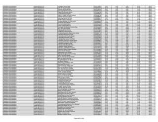 Anexo iii nivel_medio