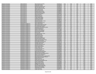 Anexo iii nivel_medio