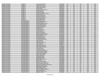 Anexo iii nivel_medio