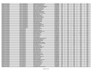 Anexo iii nivel_medio