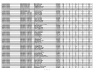 Anexo iii nivel_medio