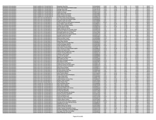 Anexo iii nivel_medio