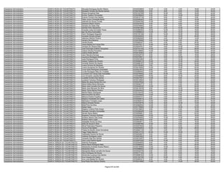 Anexo iii nivel_medio