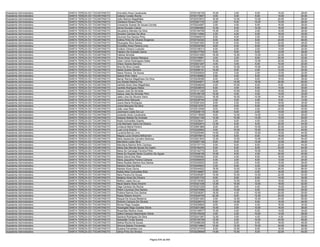 Anexo iii nivel_medio