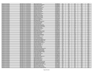 Anexo iii nivel_medio