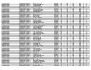 Anexo iii nivel_medio