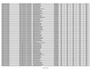 Anexo iii nivel_medio