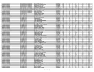 Anexo iii nivel_medio
