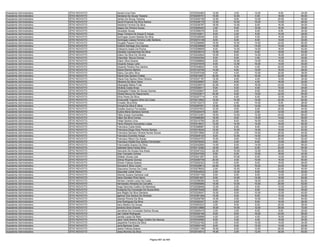 Anexo iii nivel_medio