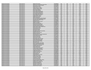 Anexo iii nivel_medio