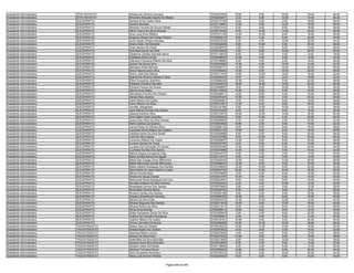 Anexo iii nivel_medio
