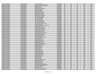 Anexo iii nivel_medio