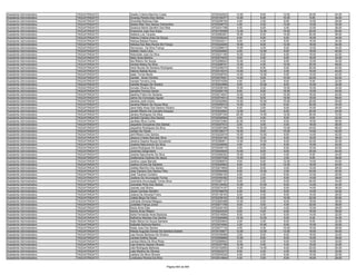 Anexo iii nivel_medio