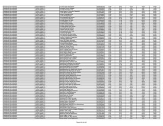 Anexo iii nivel_medio