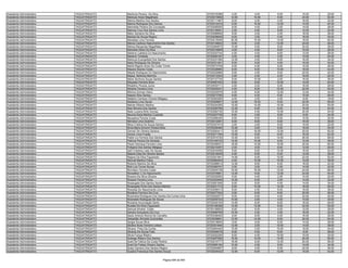 Anexo iii nivel_medio