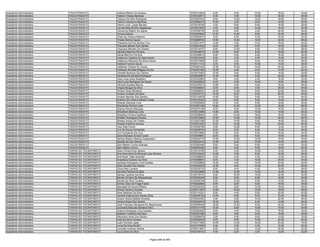 Anexo iii nivel_medio