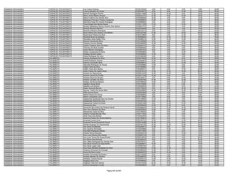 Anexo iii nivel_medio