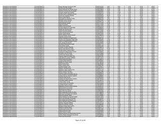 Anexo iii nivel_medio