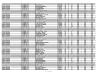 Anexo iii nivel_medio