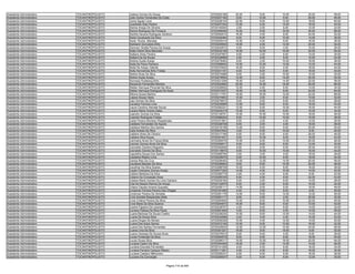 Anexo iii nivel_medio