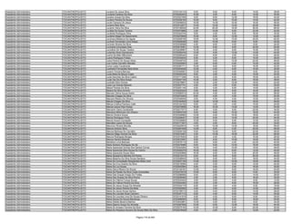 Anexo iii nivel_medio