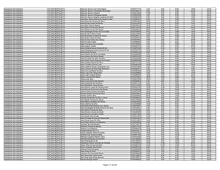 Anexo iii nivel_medio