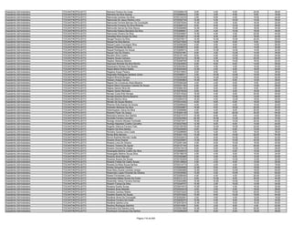 Anexo iii nivel_medio