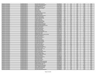 Anexo iii nivel_medio