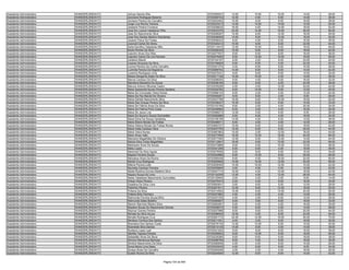 Anexo iii nivel_medio